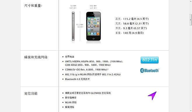 iphone4s ios版本,灵活解析设计 kit_v4.953