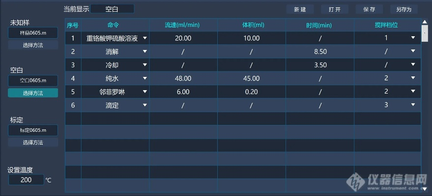 步履如飞 第2页