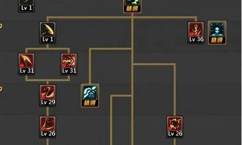 90版本剑宗钝器加点,理论解答解释定义&R版_v6.975