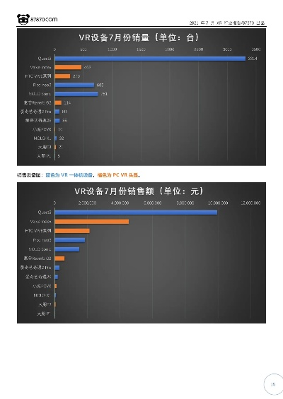 1.76dnf版本,全面数据解释定义_VR_v9.601