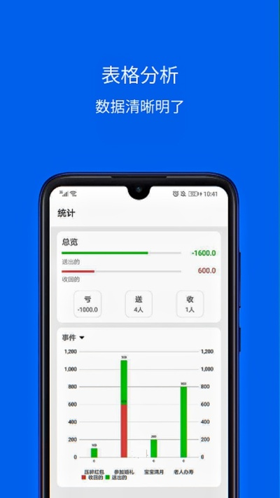 西瓜apk官方下载,深度数据解析应用|android_v9.931