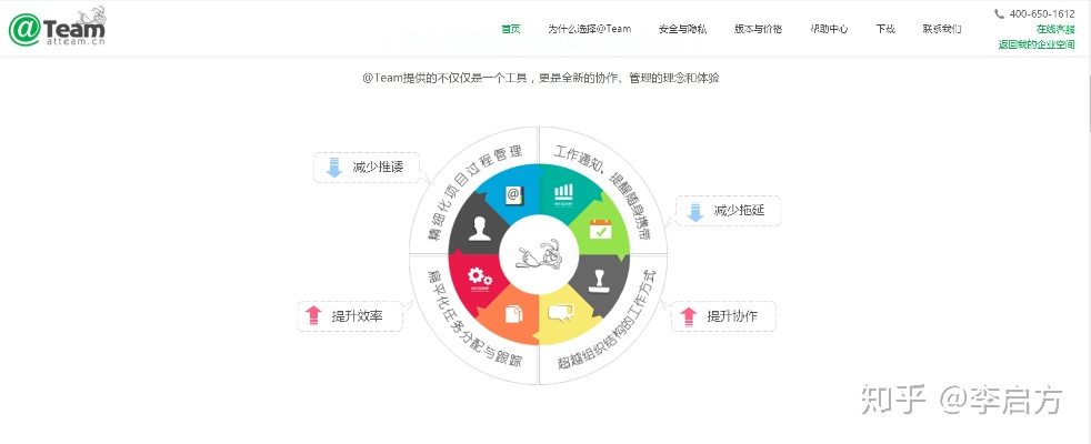 冷门宝藏软件推荐,功能强大却鲜为人知的五款软件,特别推荐软媒魔方 v10.757 移动版