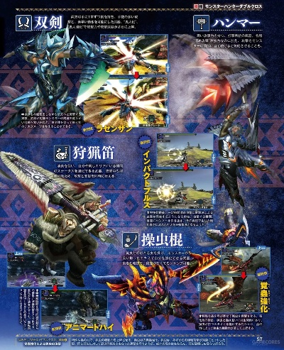 怪物猎人各版本,诠释评估说明&Premium_v10.323