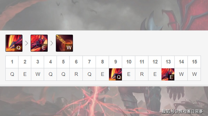 新版本剑魔出装,时代说明评估|娱乐版_v4.263