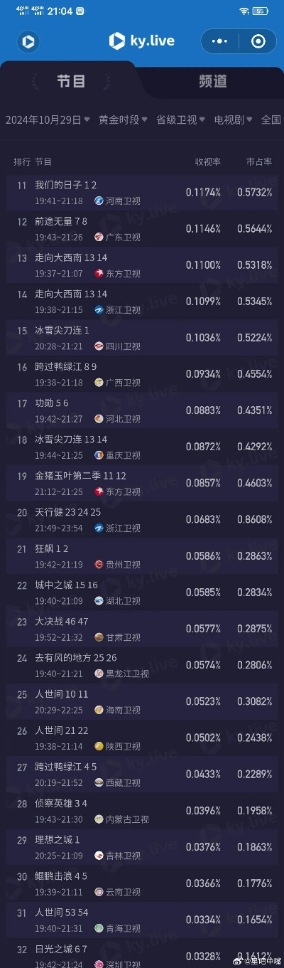版本加固,全面分析数据执行|3K_v1.403