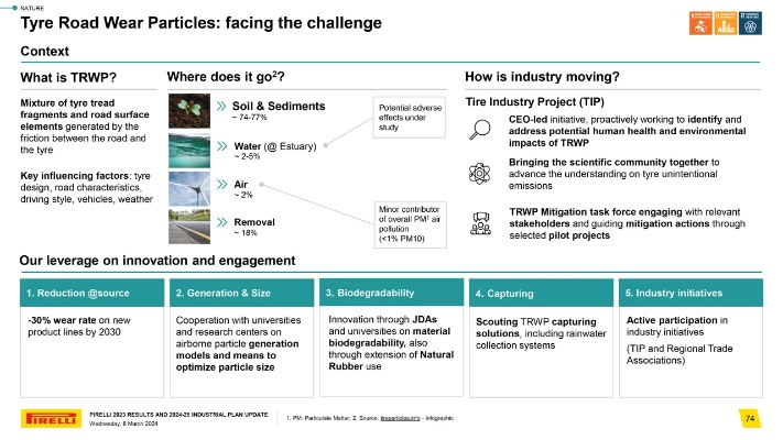 busy shapes官方下载,可靠性执行策略&amp;开发版1_v2.321