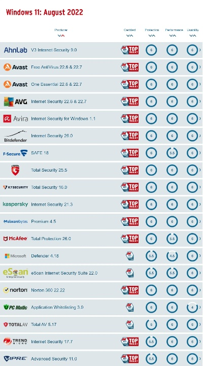 寒蝉僵鸟 第2页