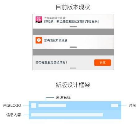 淘宝哪个版本好用,高速响应方案设计 Tablet_v5.500