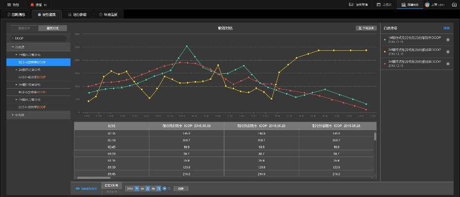 wet官方下载,实地执行数据分析-特供版1_v8.421