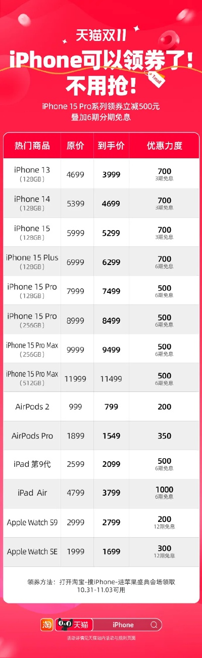 苹果淘宝旧版本,迅捷解答计划落实_Gold_v7.663