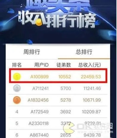 趣头条官方下载安装,全面数据解释定义&理财版_v1.531