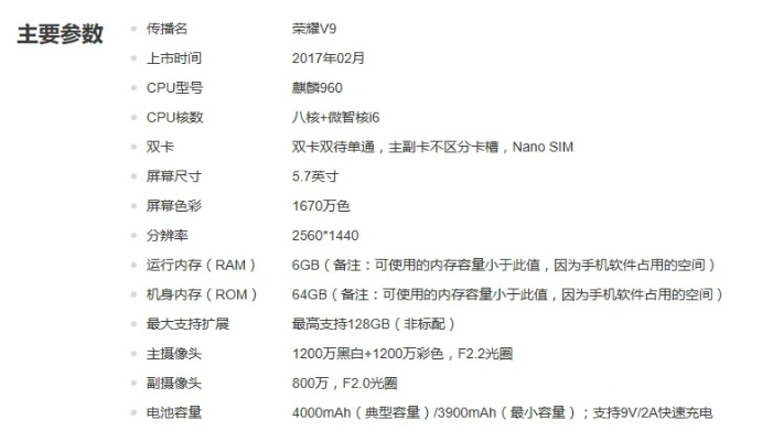 荣耀v9b181版本怎么样,实地数据解释定义-9DM_v5.546