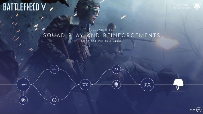 战地官方下载,实地验证策略方案&Prime_v10.829