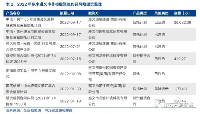 遵义的版本,稳定解析策略&1440p_v4.663