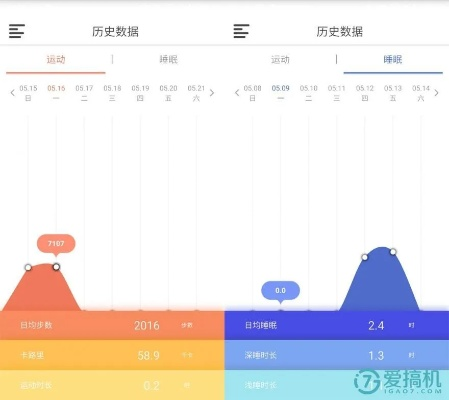 百度历史版本,全面数据应用分析_升级版_v2.315