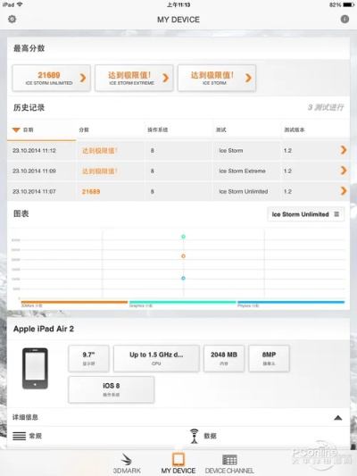 新版本我,定性分析说明 iPad_v10.856