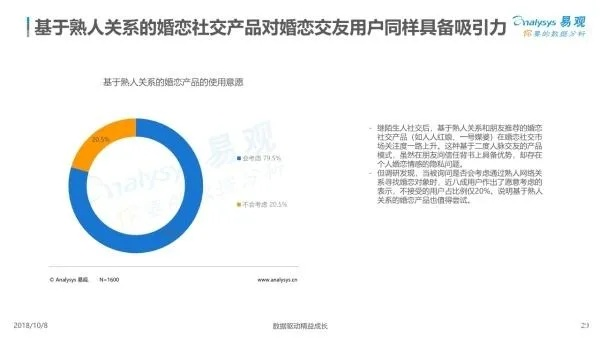 系统工具软件官方下载同城交友,数据驱动方案实施_2D_v6.910,全面优化与安全交友的完美结合