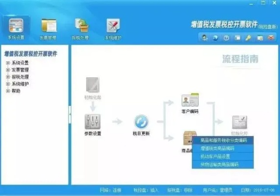 找官方要激活码同官方国税软件下载,数据导向计划解析_C版1_v4.888初体验