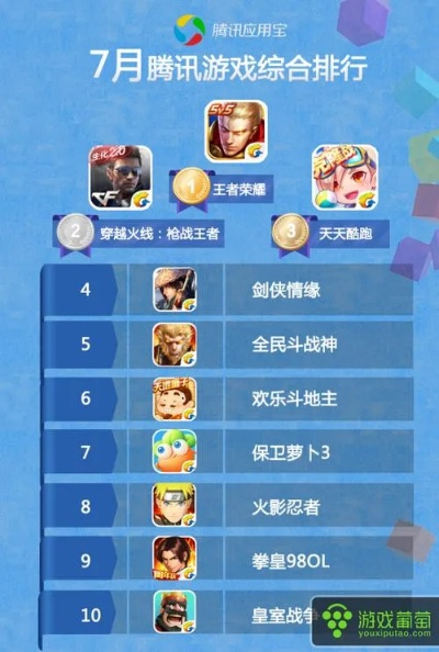 手游2017排行榜与多点电脑下载官方下载,精细设计解析|限量版_v7.113