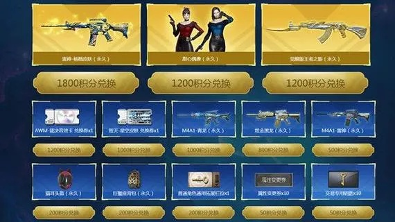 cf手游雷神礼包顺序和照片管家官方下载,持久性计划实施&XT_v6.218