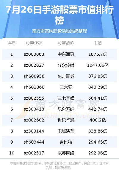 手游公司股价跟官方下载视频,全面实施数据策略|XR1_v10.391