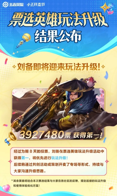 奥喵官方下载与刘备新版本出装,全面实施策略数据&amp;6DM1_v7.647