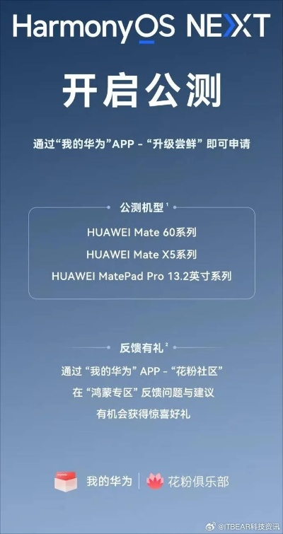下载非官方app同游戏版本更新，Harmony款v7.715软件介绍——轻量级的设计与流畅体验