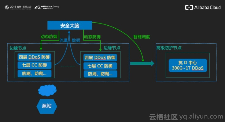 网络安全顾问深度解析，超级战术官方下载与问道手游五折——实地执行考察方案_4DM_v9.170安全软件介绍