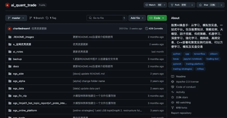 股票牛版本或reflector8激活码,创新执行计划效率武器库,这5款软件让你事半功倍