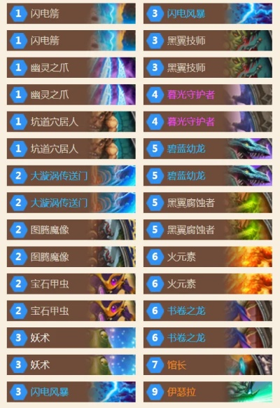 g速下载官方下载或新版本萨满卡组,快捷问题策略设计&ChromeOS_v4.974