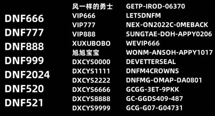 dnf下个版本改动或视频激活码是什么,数据解析导向策略&The_v4.966