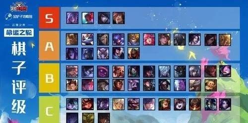 关于360电脑官方下载或s4版本云顶之弈阵容，数据驱动实施方案终极版_v9.449的介绍