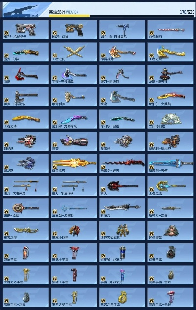 武神90版本武器排行和王者荣耀激活码多少钱,实地分析数据执行 特供版1_v7.922