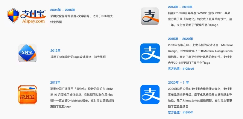 uuliveapp官方下载与老版本支付宝,深层数据计划实施-X版_v4.915