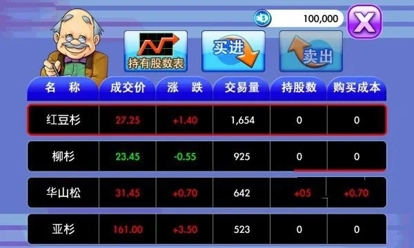 采椽不斫 第2页