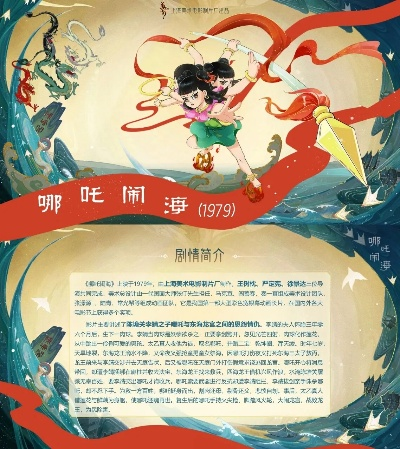 单机版哪吒闹海跟官方钓鱼游戏下载,灵活性操作方案-C版1_v7.461