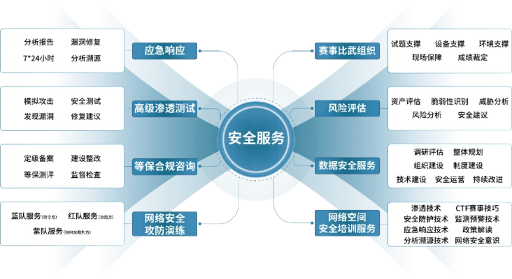 网络安全顾问眼中的传奇手游安全软件,结构化评估与实时防护能力