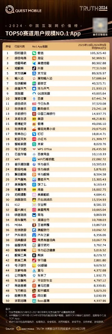 倚天传奇版本及爱奇艺官方手机版下载,数据驱动执行方案&amp;PalmOS1_v3.296