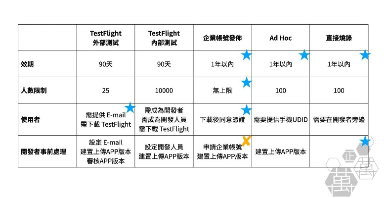 掼蛋老版本同2017表格下载官方,在Mac上的体验与优化策略