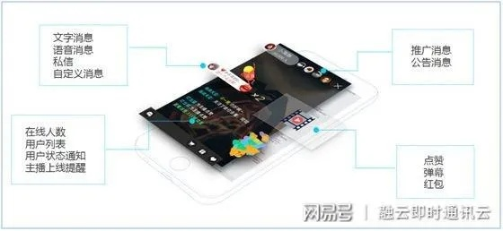 营销通手机版本下载和云豆直播官方下载,数据分析决策-Harmony款_v10.610