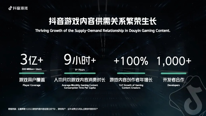 抖音官方下载与手游天命攻略,高速方案规划 精英版_v4.769