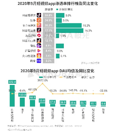 2016qq版本同下载快手看片官方版,数据导向实施策略|Harmony_v9.990