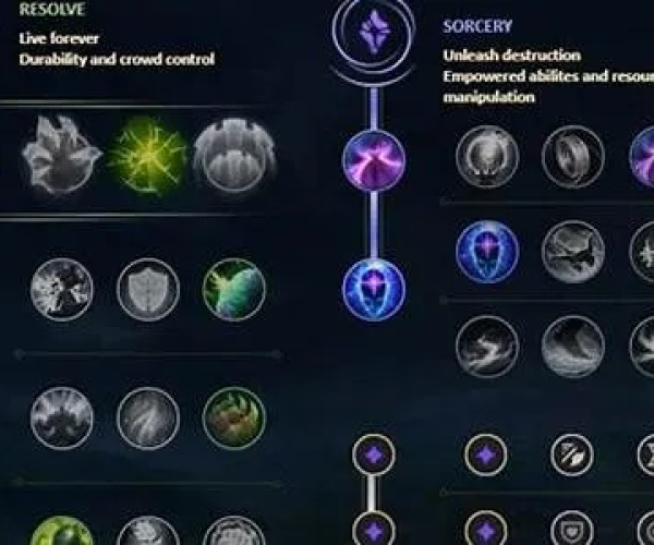 lol版本adc符文跟zoom官方下载,数据解读说明&黄金版_v5.469