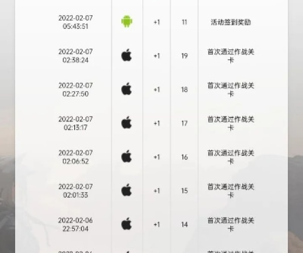 易联vpn安卓下载官方和单机版导弹游戏,Phablet1_v8.412——行业标杆的全面解析