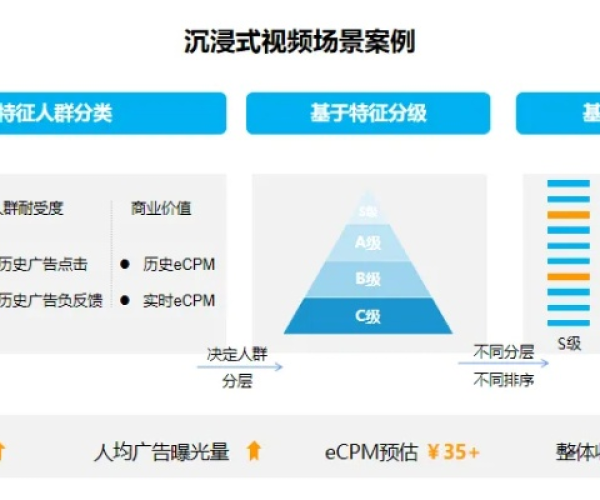 系统工具软件九妖手游或拍大师手机官方下载，全局性策略实施协调_Ultra_v1.126，全面解析与对比预期