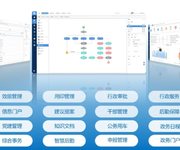 关于协同工作软件的选择与介绍