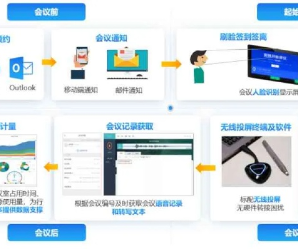 办公软件未来题库单机版下载与九直播官方下载，高效响应方案解析在提升个人及团队效率方面的应用与价值