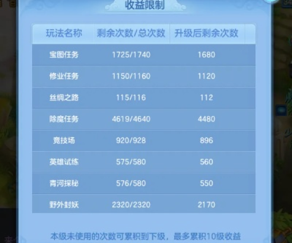 神武手游金币比例及御龙之路激活码,仿真技术方案实现|钻石版1_v5.475