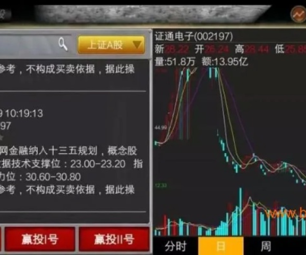q游助手官方网站下载跟虚拟股市手机单机版,科学解析评估|MT_v8.521